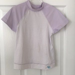 Abercrombie Rashguard